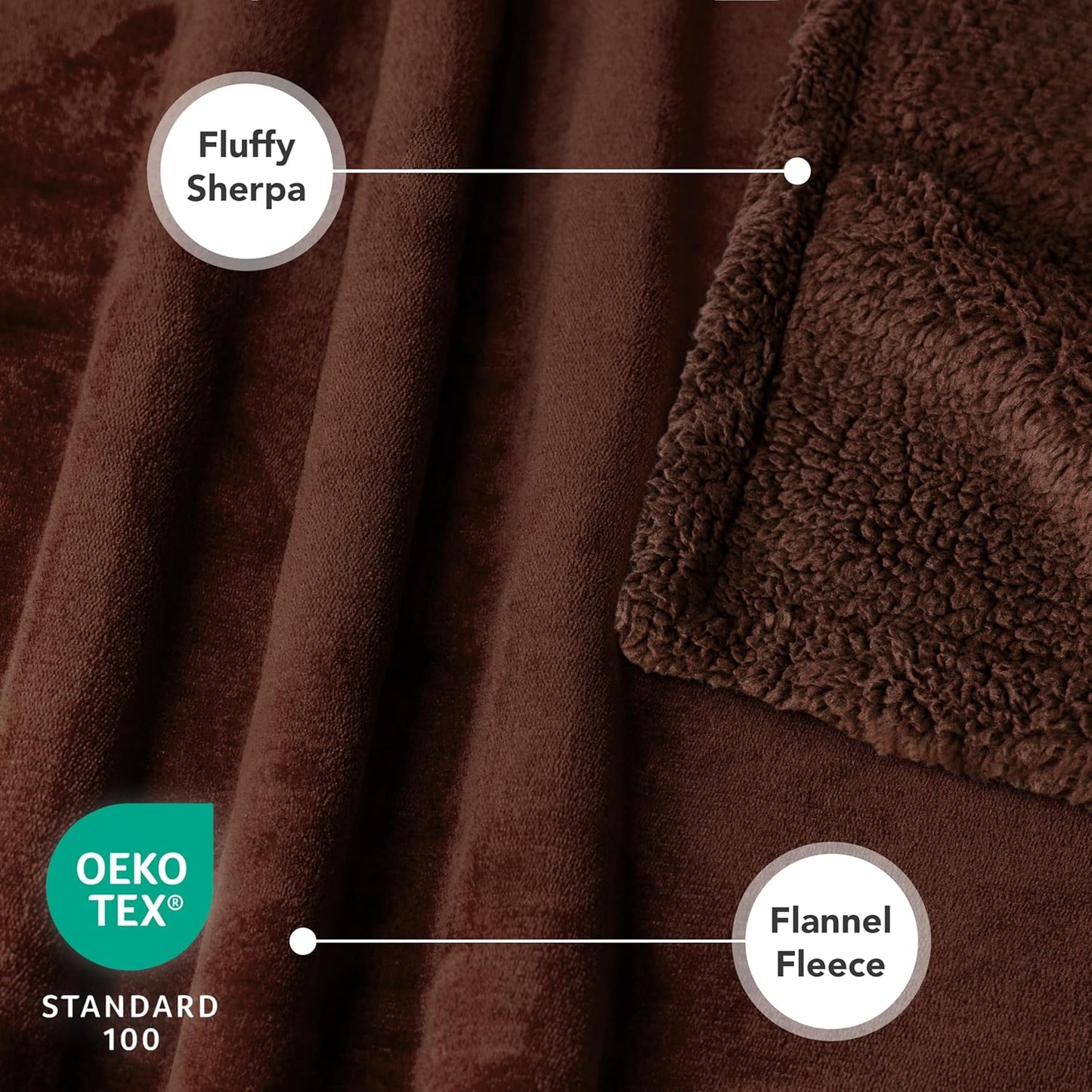 Waterproof Dog Blanket for Medium Large Dog Puppy Cat Throw for Couch Cover Leakproof Protection, Sherpa Fleece, Reversible Soft Washable 60X40 Brown Brown