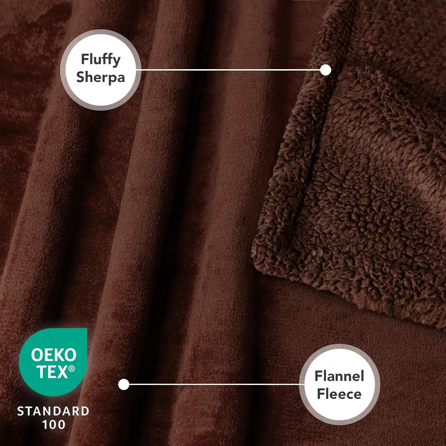 Waterproof Dog Blanket for Medium Large Dog Puppy Cat Throw for Couch Cover Leakproof Protection, Sherpa Fleece, Reversible Soft Washable 60X40 Brown Brown